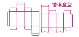 深圳包裝盒定做